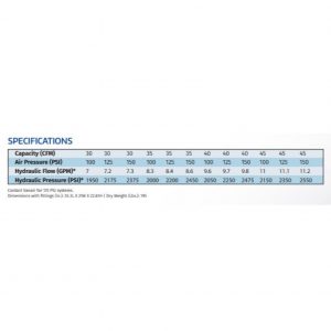 Reliant RS45Artboard 1