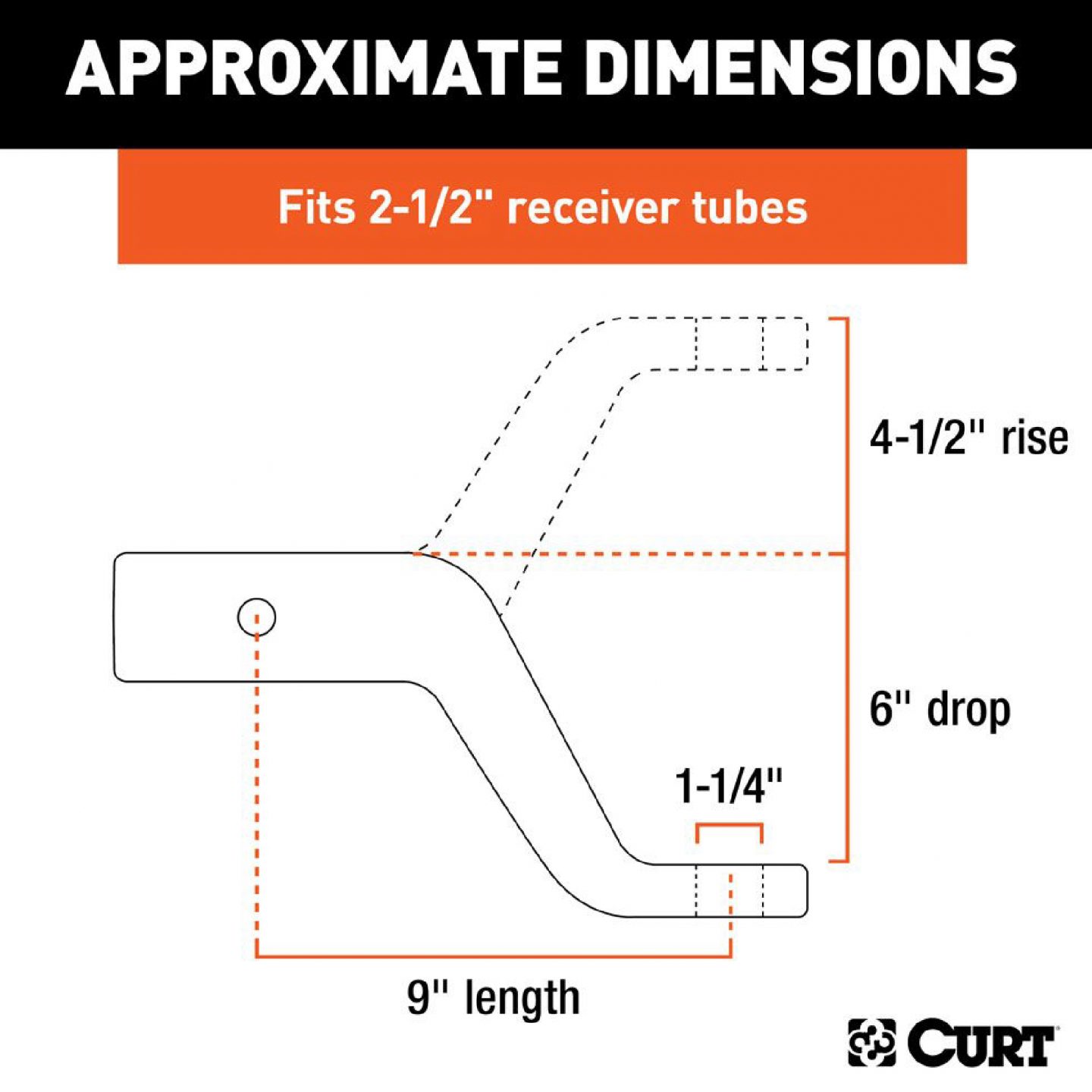 Curt Hitch Inserts Douglass Truck Bodies